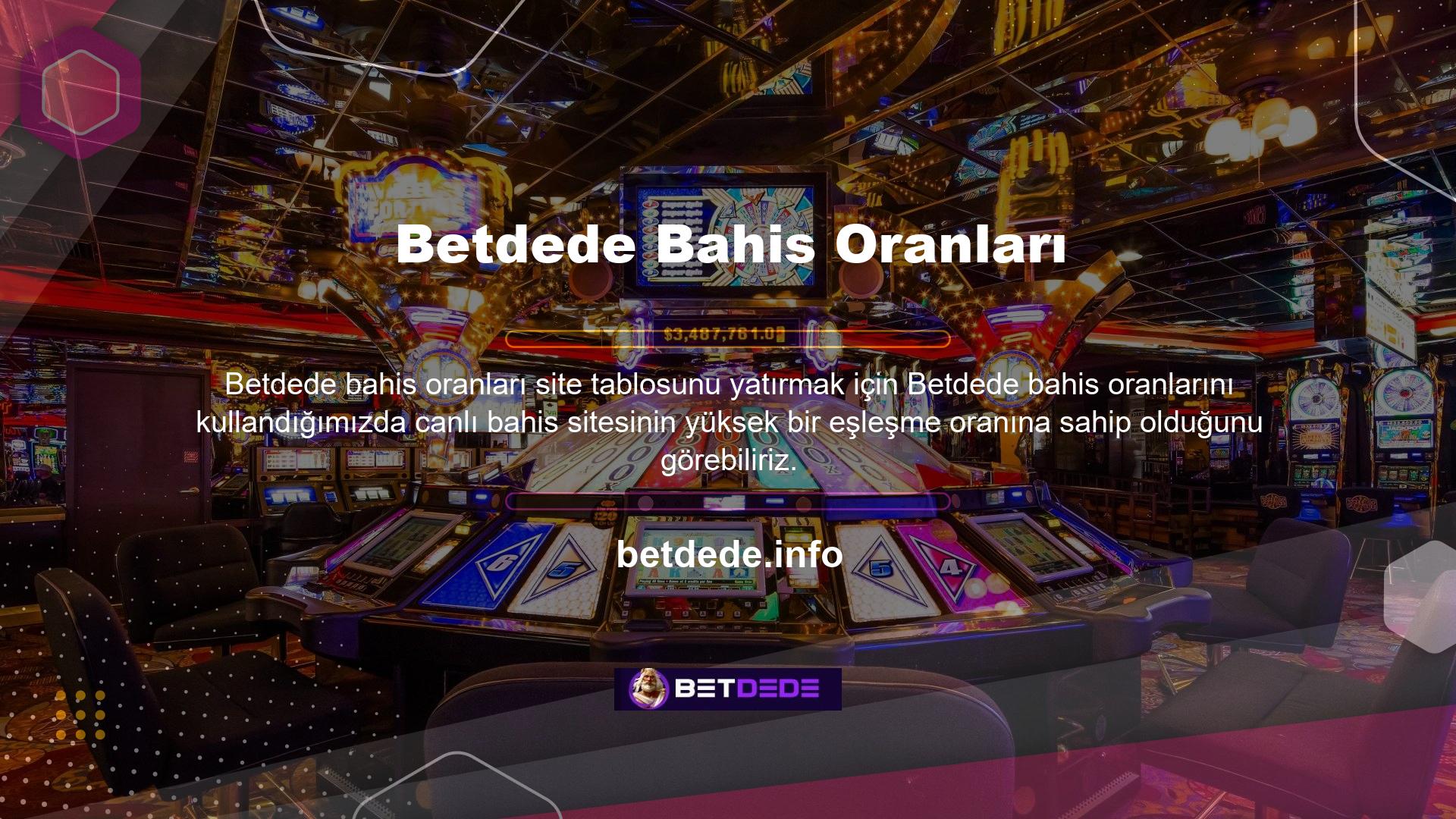 Müşterilerin mümkün olan en iyi fırsatları almasını sağlamak için sürekli olarak güncellenirler